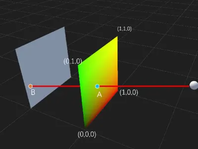 Cover Image of the Post